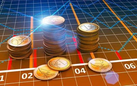 国际期货的术语