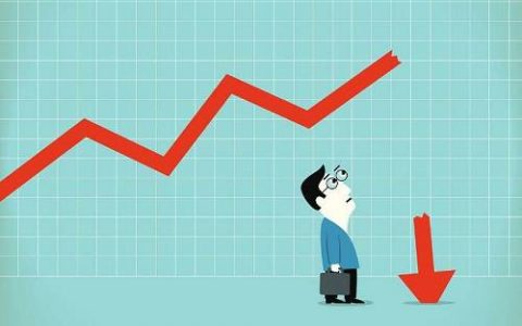 上海严查国际期货