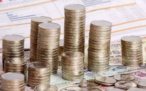 国际期货未来市场