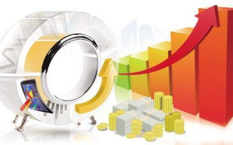 怎样选择国际期货