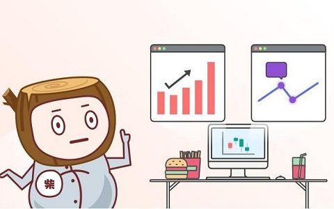 国际期货怎样计算